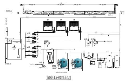 游小黄片破解版水处理流程图